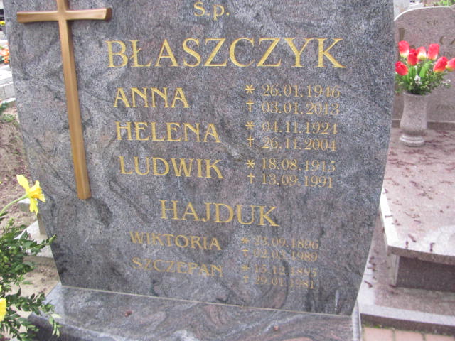 Szczepan Hajduk 1895 Trzemeszno - Grobonet - Wyszukiwarka osób pochowanych