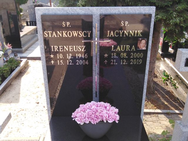 Ireneusz Stankowski 1946 Trzemeszno - Grobonet - Wyszukiwarka osób pochowanych