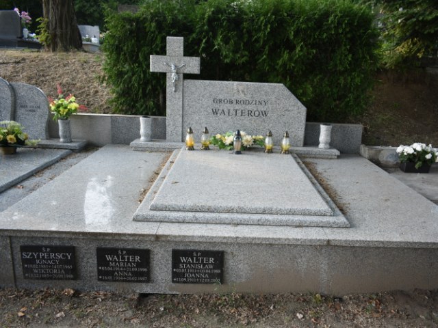 Wiktoria Szyperska 1885 Trzemeszno - Grobonet - Wyszukiwarka osób pochowanych